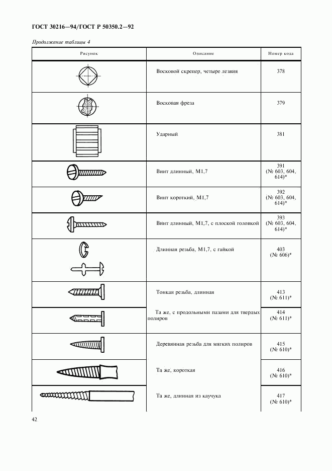 ГОСТ 30216-94, страница 44