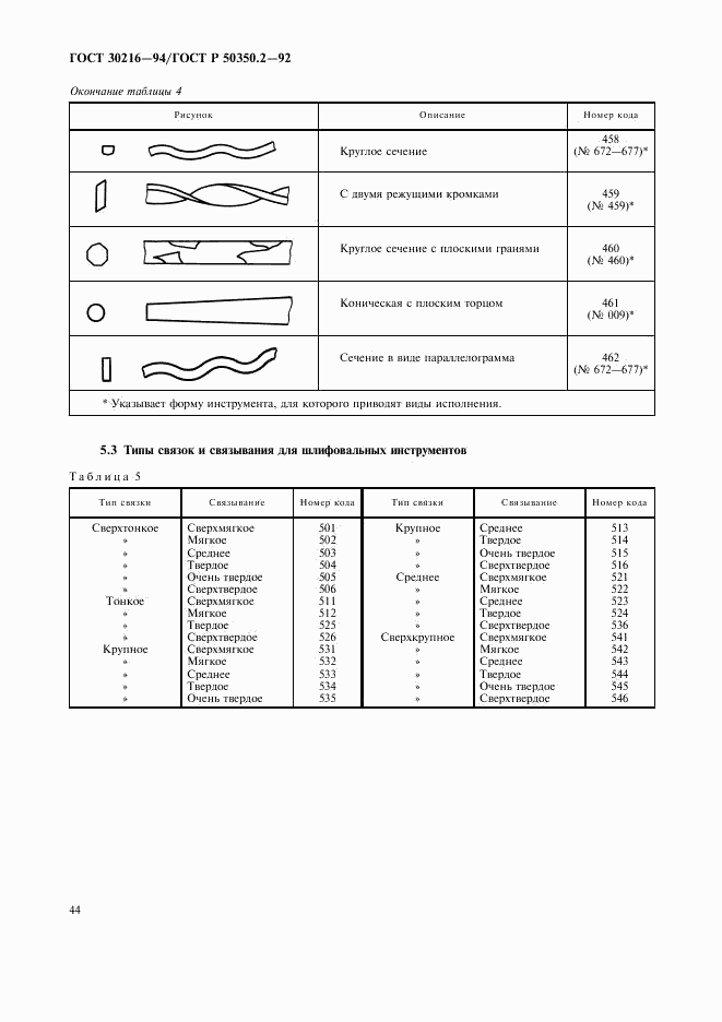 ГОСТ 30216-94, страница 46