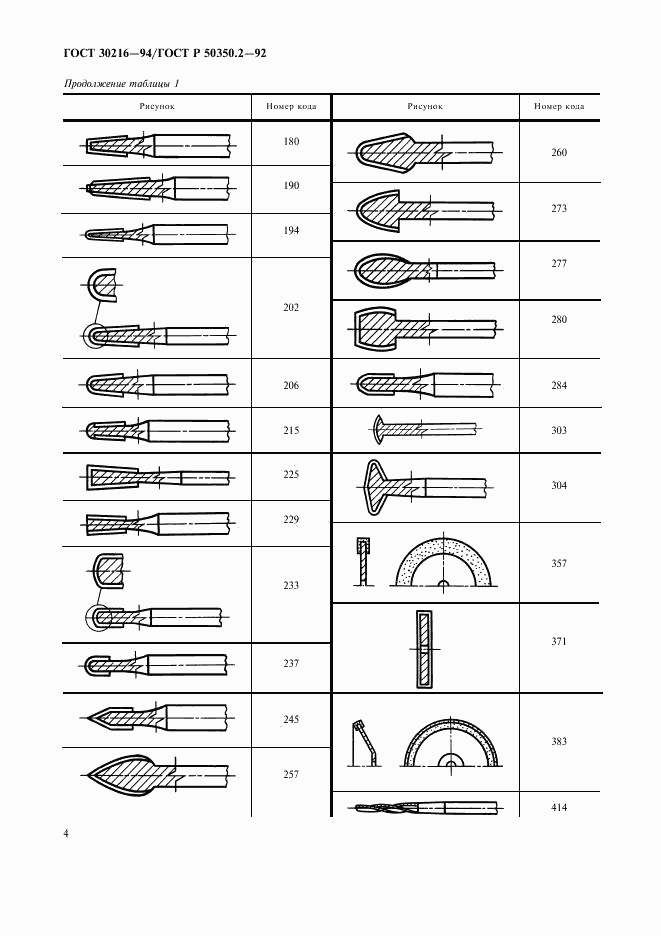 ГОСТ 30216-94, страница 6