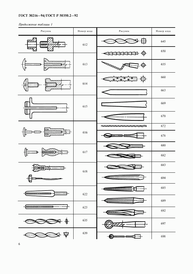 ГОСТ 30216-94, страница 8