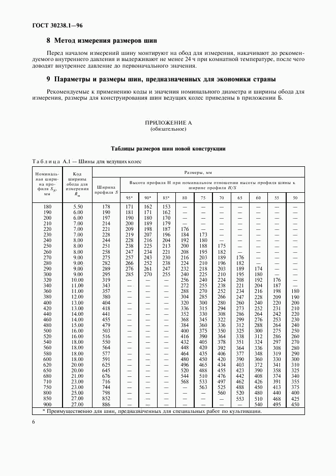 ГОСТ 30238.1-96, страница 10