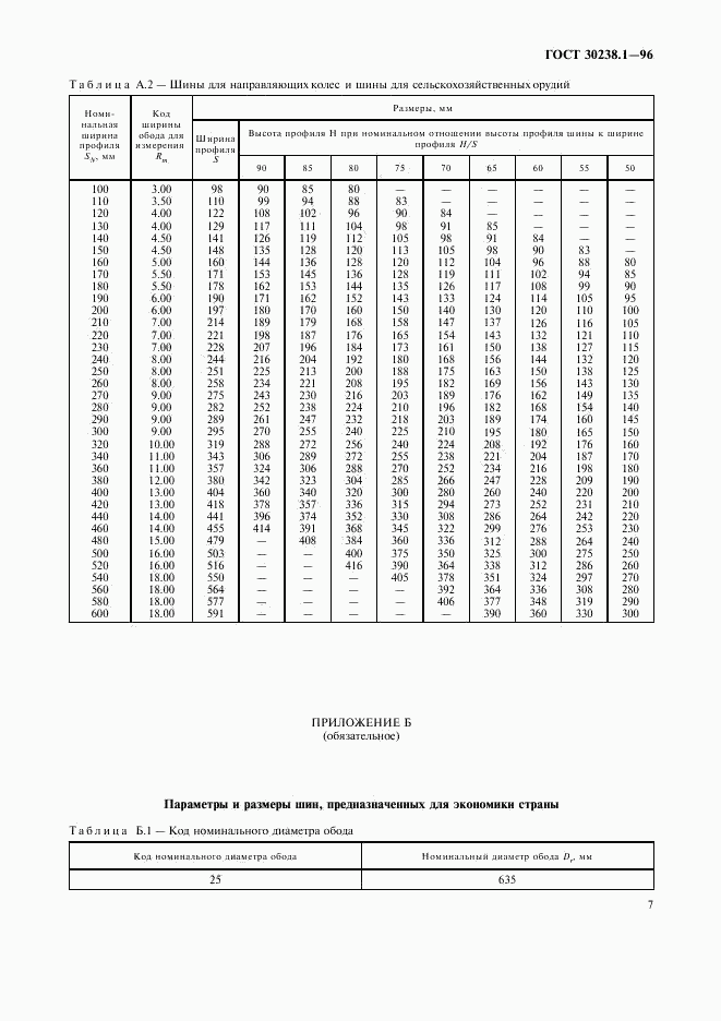 ГОСТ 30238.1-96, страница 11