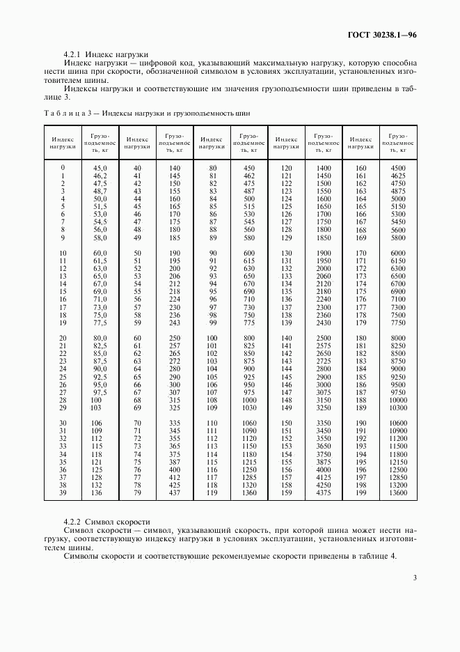 ГОСТ 30238.1-96, страница 7