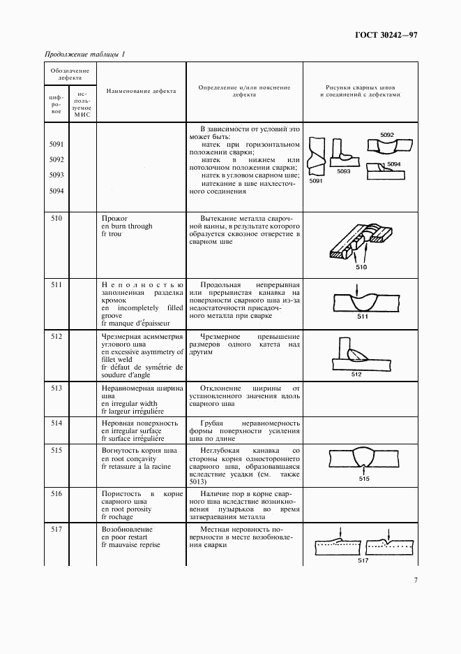 ГОСТ 30242-97, страница 10