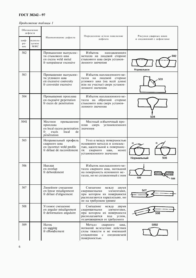 ГОСТ 30242-97, страница 9