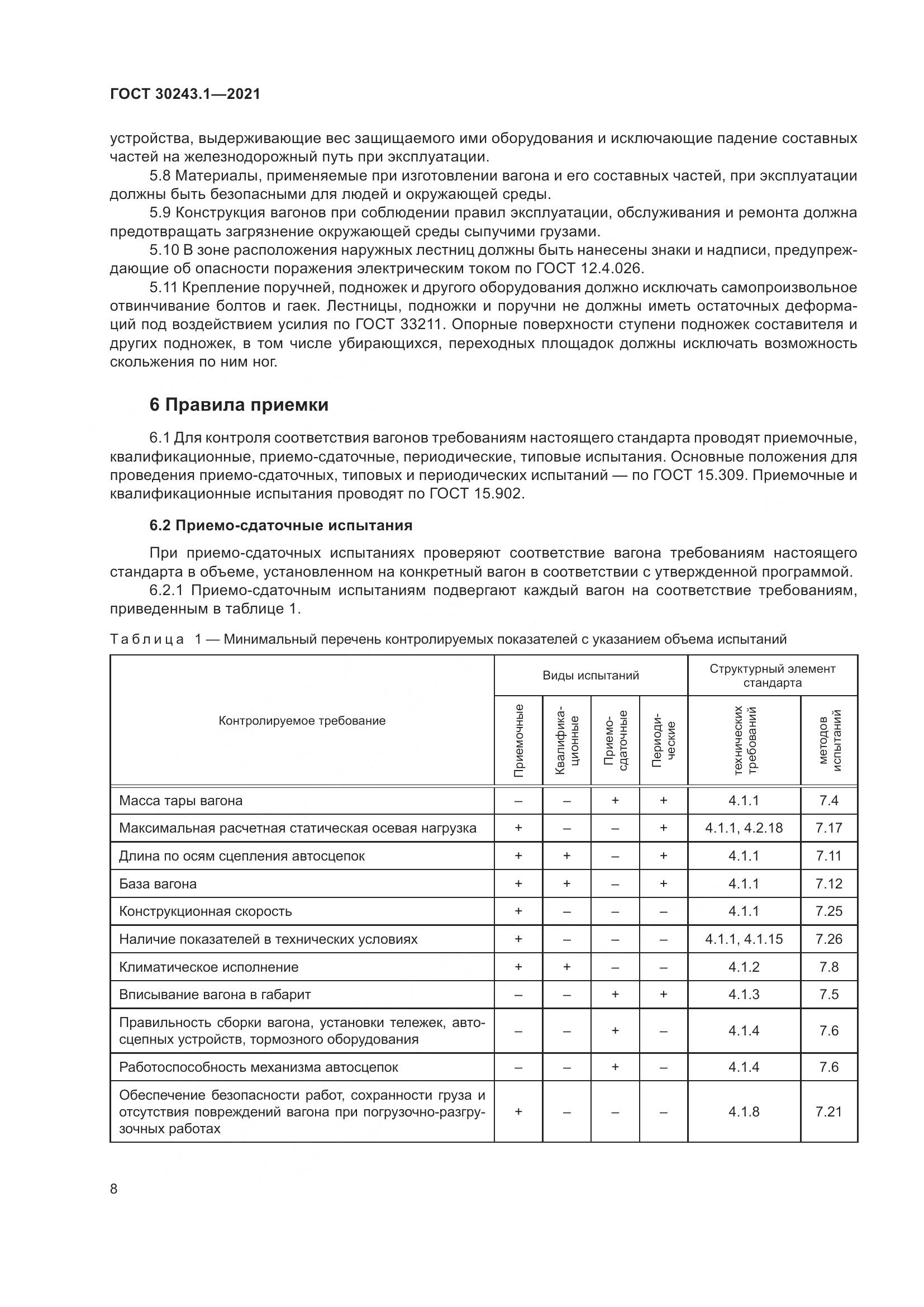 ГОСТ 30243.1-2021, страница 14