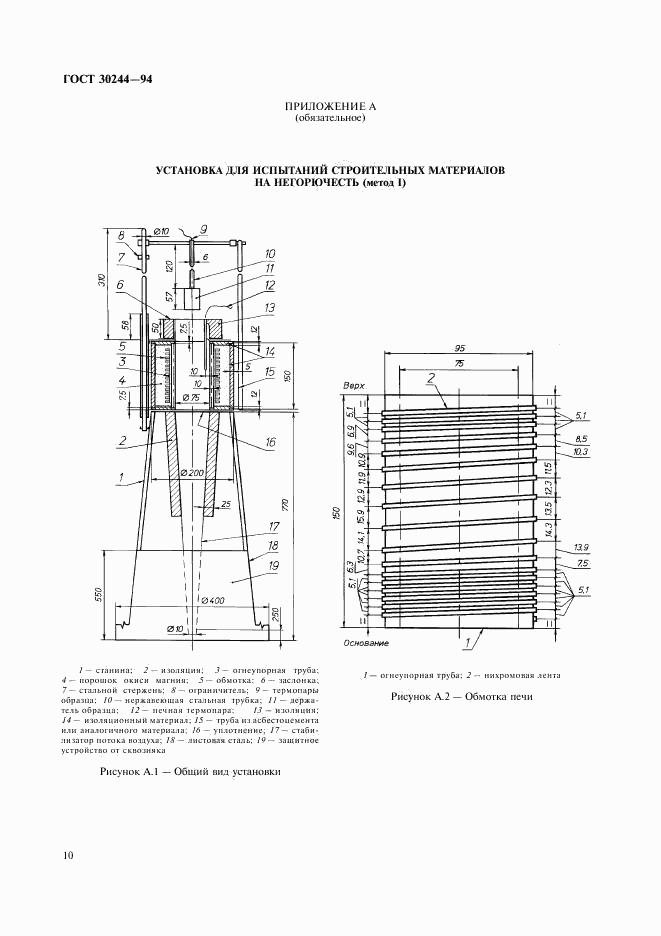 ГОСТ 30244-94, страница 12