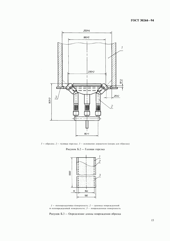 ГОСТ 30244-94, страница 17