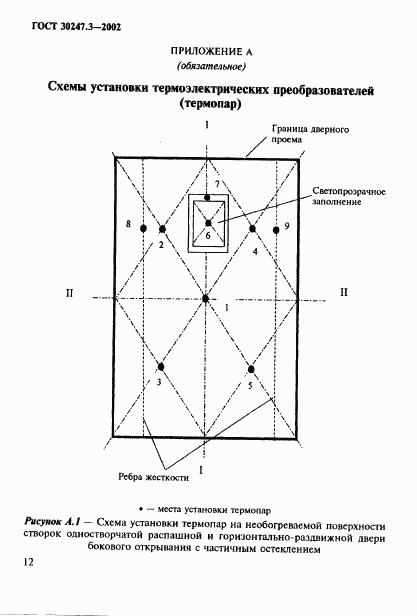 ГОСТ 30247.3-2002, страница 17