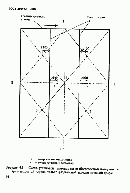 ГОСТ 30247.3-2002, страница 19