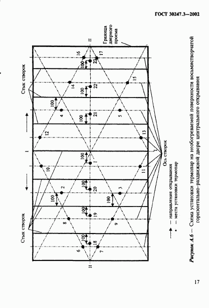 ГОСТ 30247.3-2002, страница 22