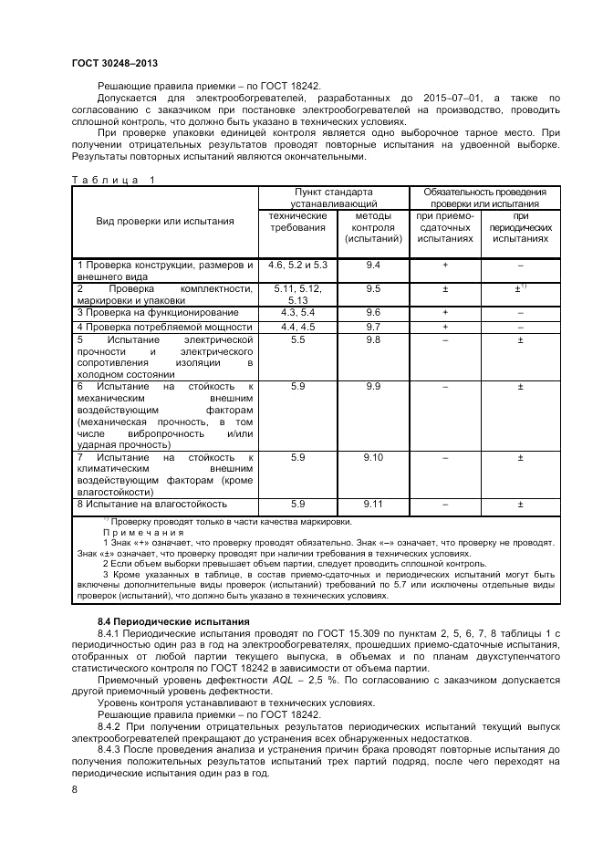ГОСТ 30248-2013, страница 10