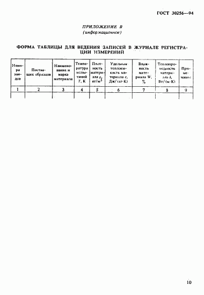 ГОСТ 30256-94, страница 13