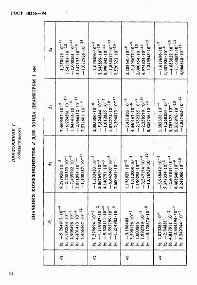 ГОСТ 30256-94, страница 14