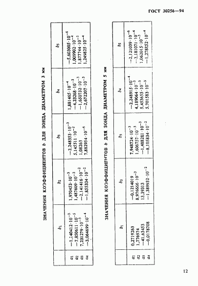 ГОСТ 30256-94, страница 15