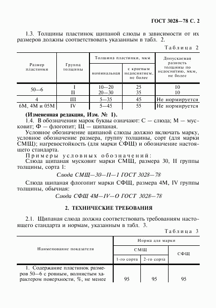 ГОСТ 3028-78, страница 3