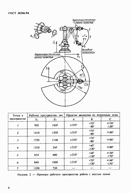 ГОСТ 30286-94, страница 7