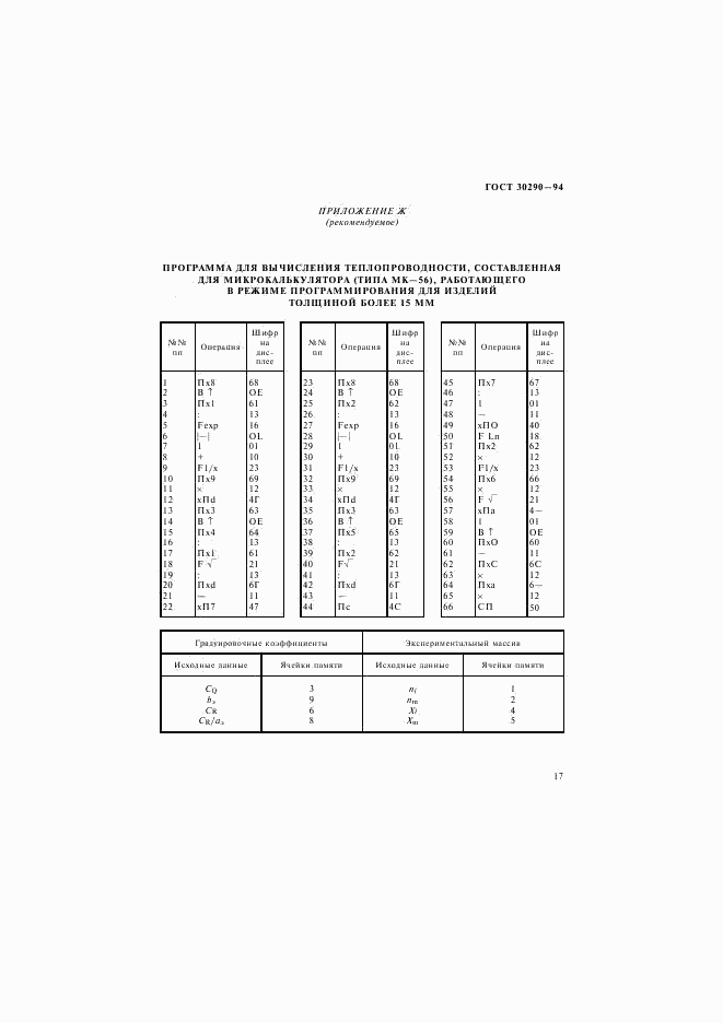 ГОСТ 30290-94, страница 20