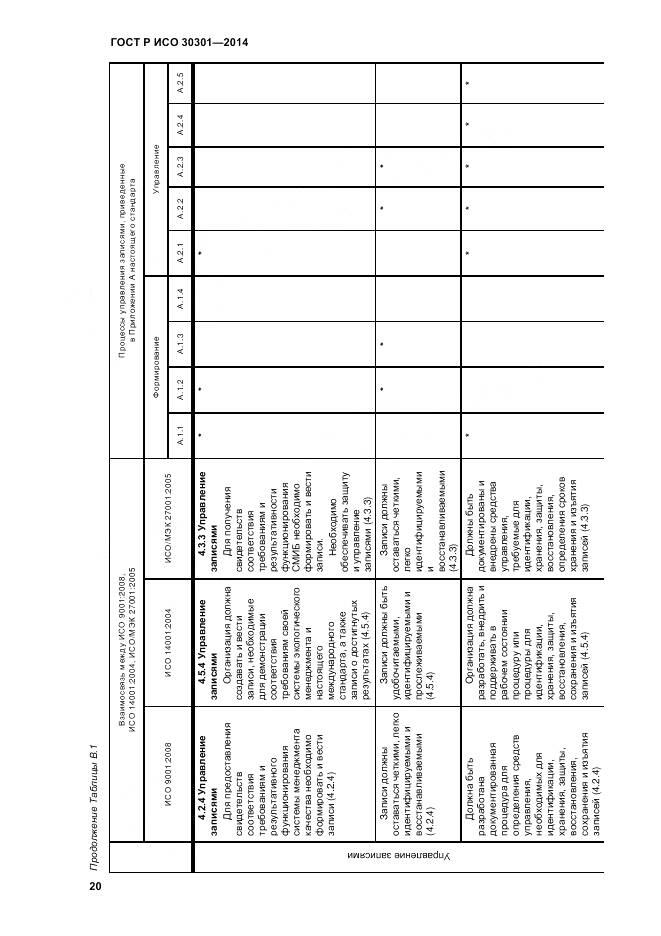 ГОСТ Р ИСО 30301-2014, страница 26