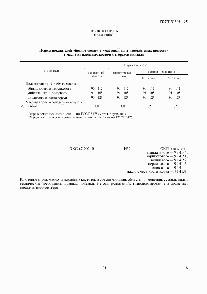 ГОСТ 30306-95, страница 10