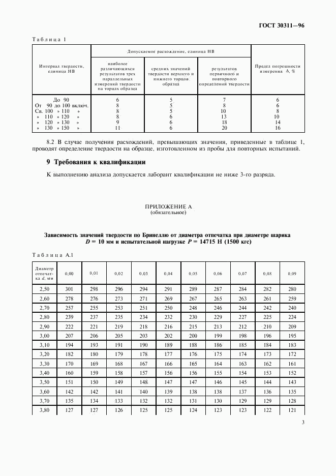 ГОСТ 30311-96, страница 5