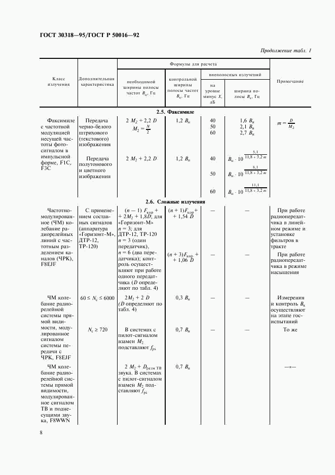 ГОСТ 30318-95, страница 10