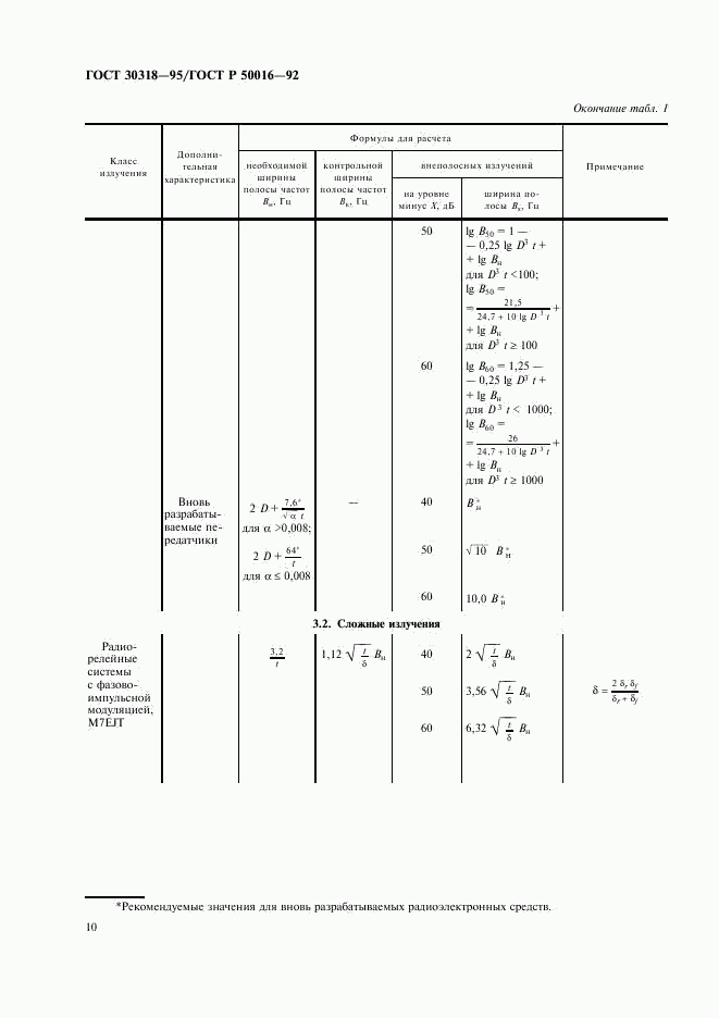 ГОСТ 30318-95, страница 12