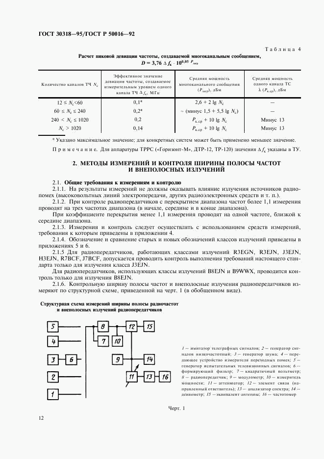 ГОСТ 30318-95, страница 14