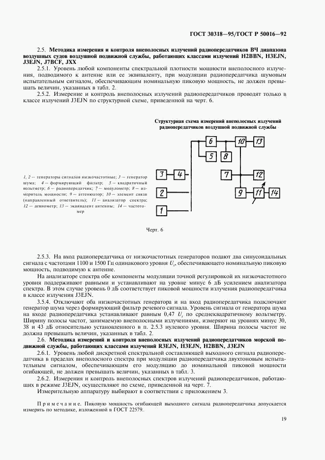 ГОСТ 30318-95, страница 21