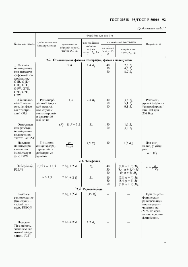 ГОСТ 30318-95, страница 9