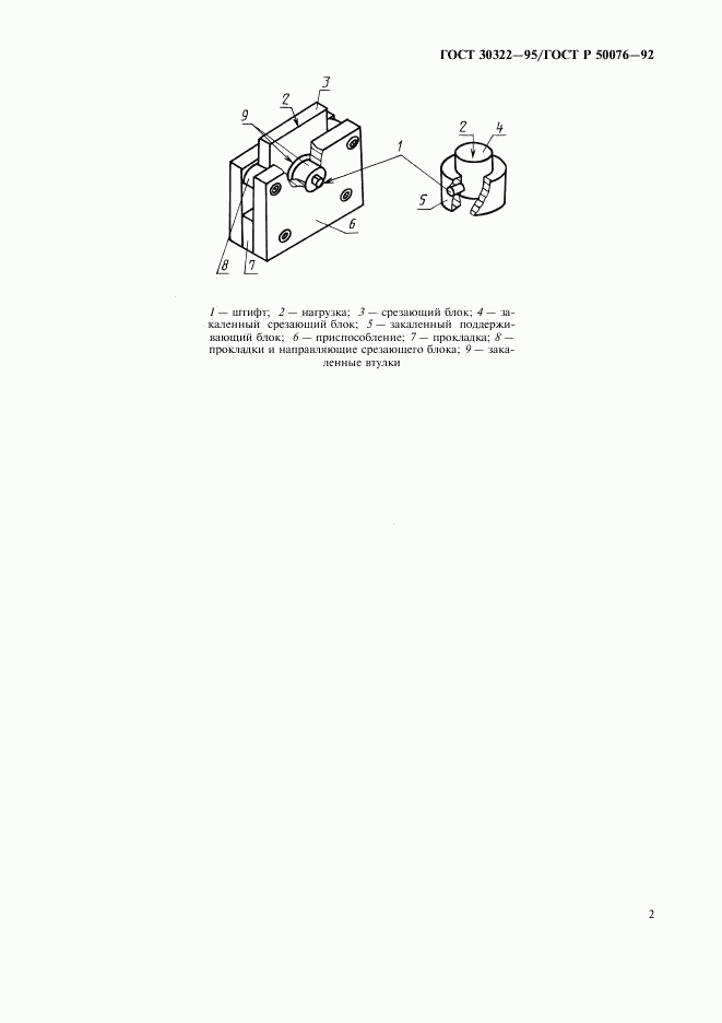 ГОСТ 30322-95, страница 3