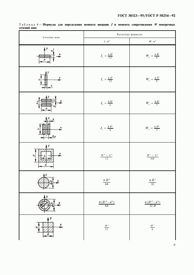 ГОСТ 30323-95, страница 10