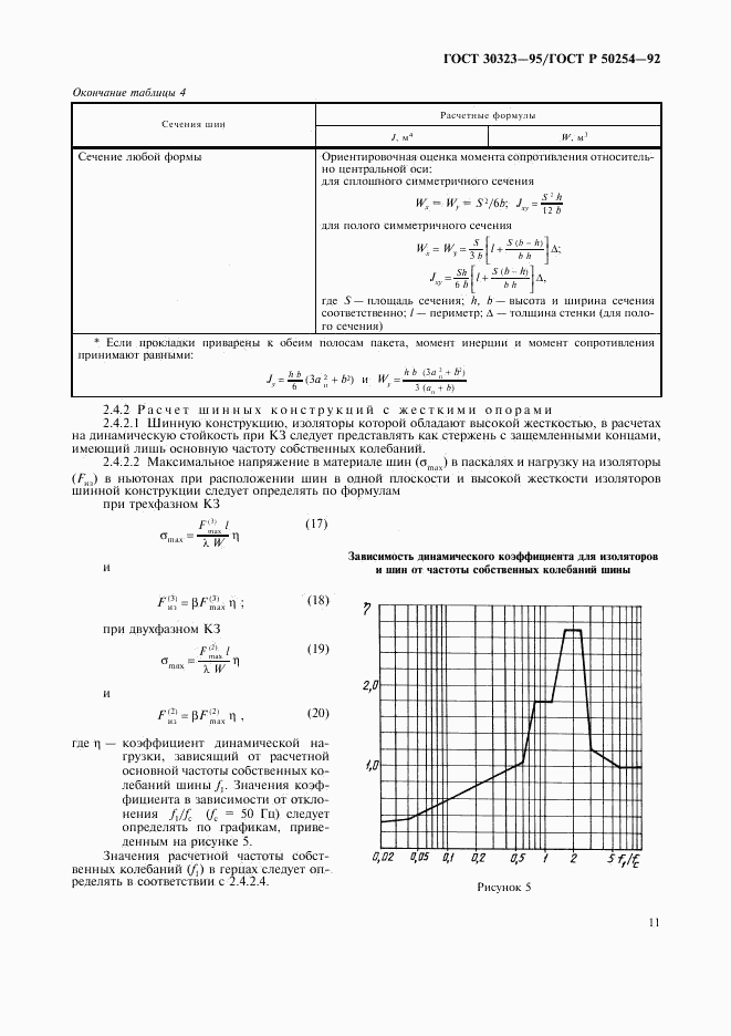 ГОСТ 30323-95, страница 12