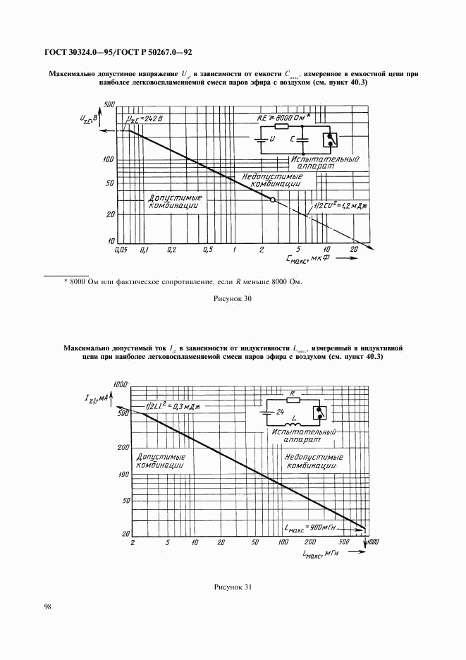 ГОСТ 30324.0-95, страница 101
