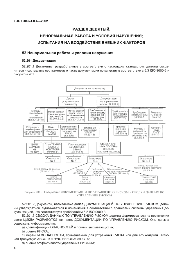 ГОСТ 30324.0.4-2002, страница 10