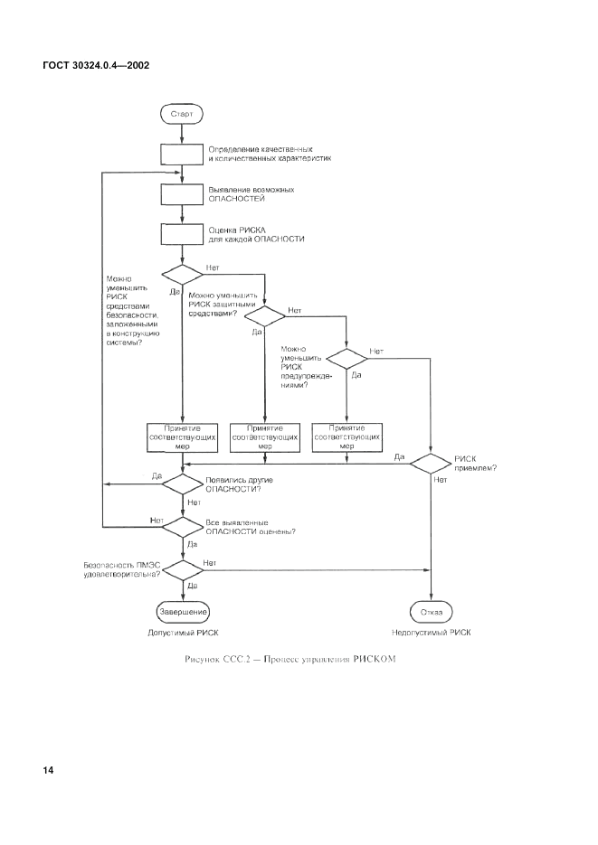 ГОСТ 30324.0.4-2002, страница 20