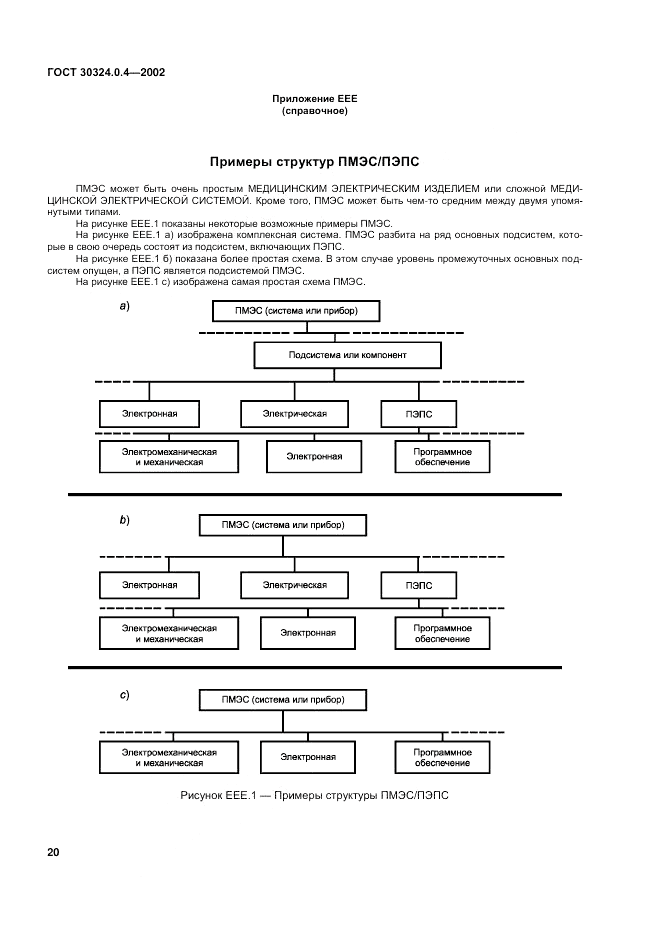 ГОСТ 30324.0.4-2002, страница 26