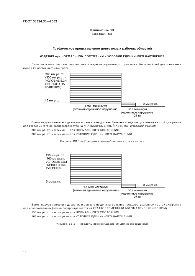 ГОСТ 30324.30-2002, страница 24