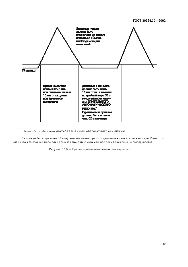 ГОСТ 30324.30-2002, страница 25