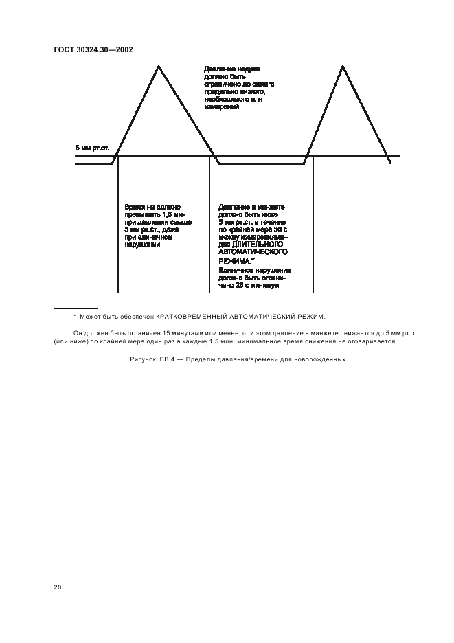 ГОСТ 30324.30-2002, страница 26