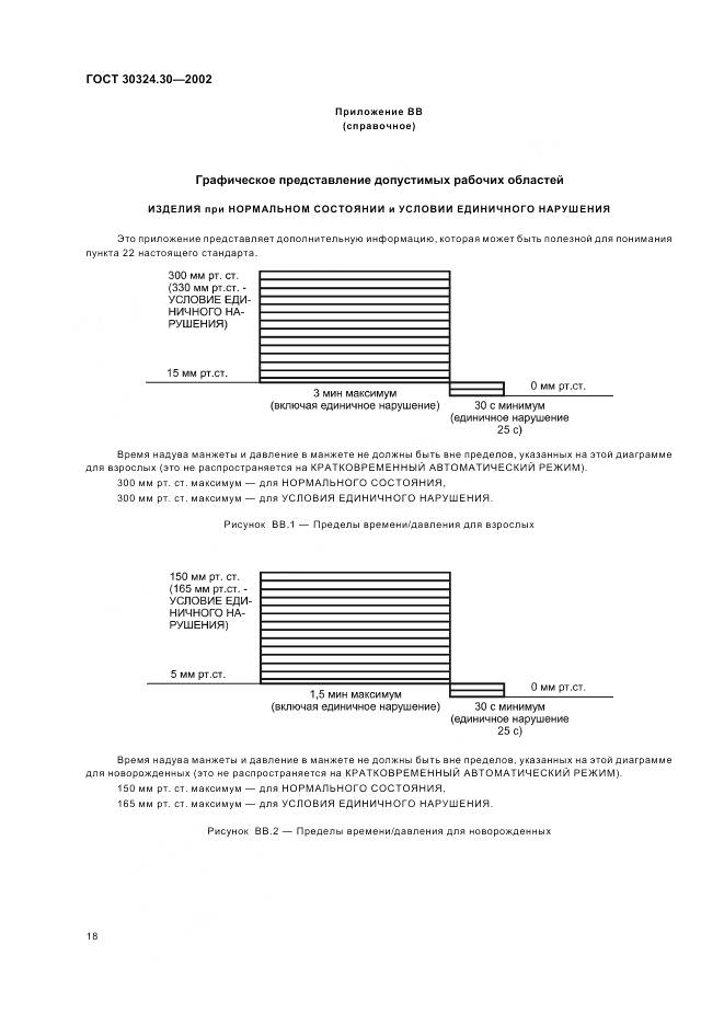 ГОСТ 30324.30-2002, страница 25