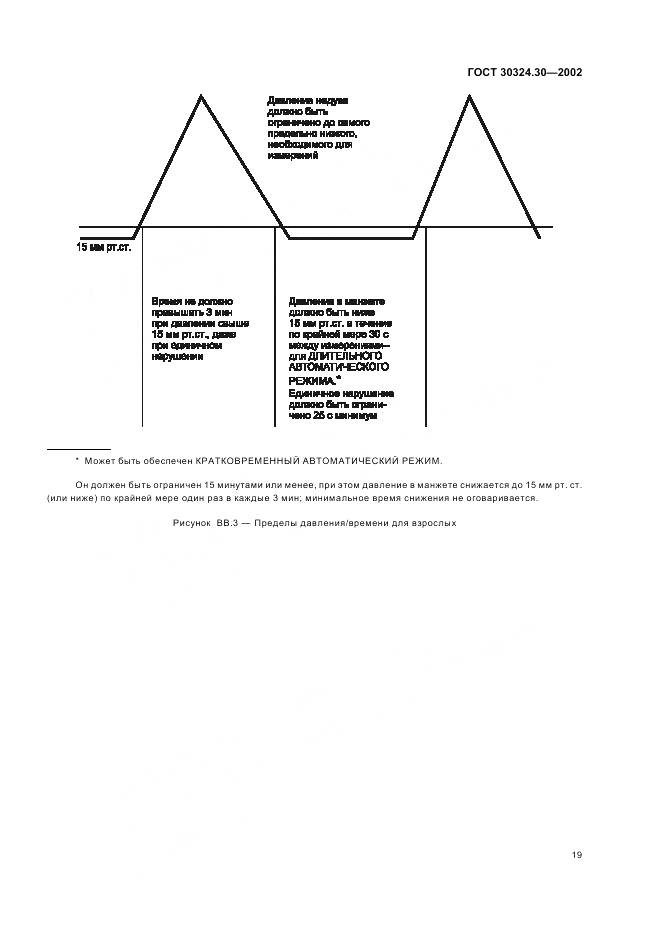 ГОСТ 30324.30-2002, страница 26