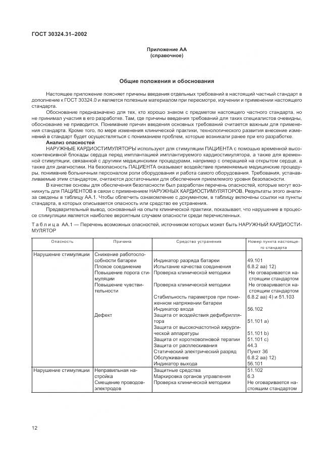 ГОСТ 30324.31-2002, страница 16