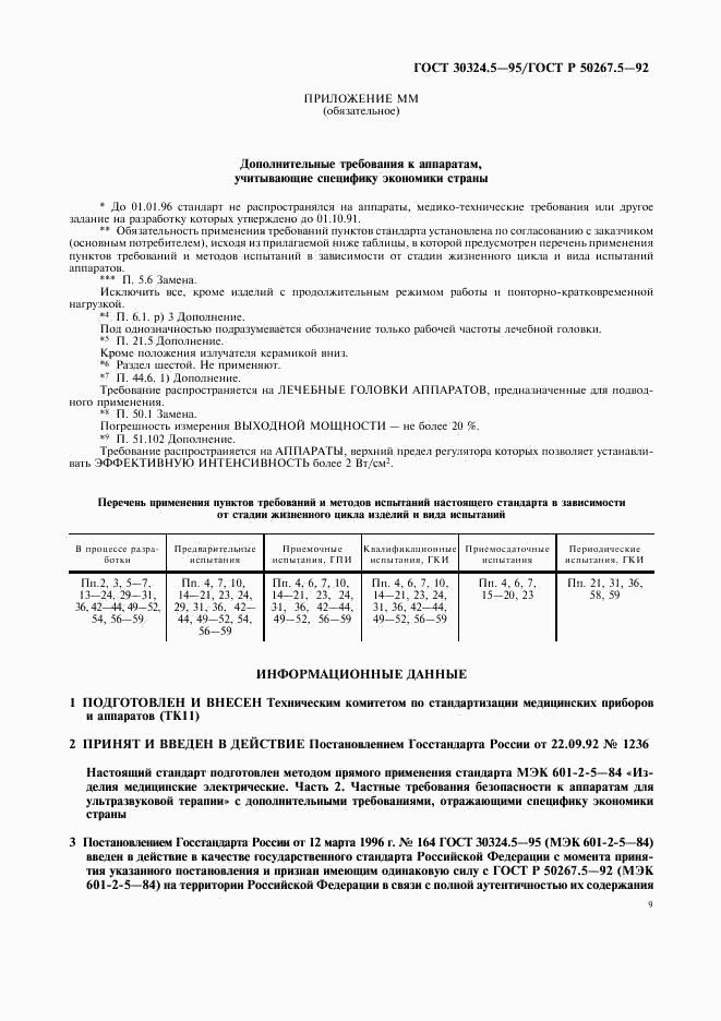 ГОСТ 30324.5-95, страница 11