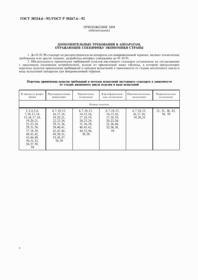 ГОСТ 30324.6-95, страница 10