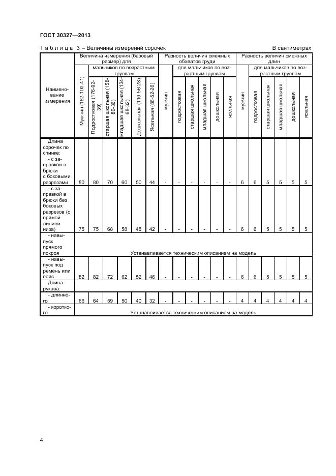 ГОСТ 30327-2013, страница 6