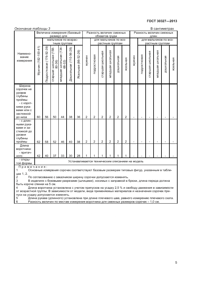 ГОСТ 30327-2013, страница 7