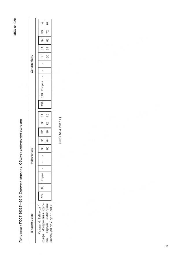 ГОСТ 30327-2013, страница 3