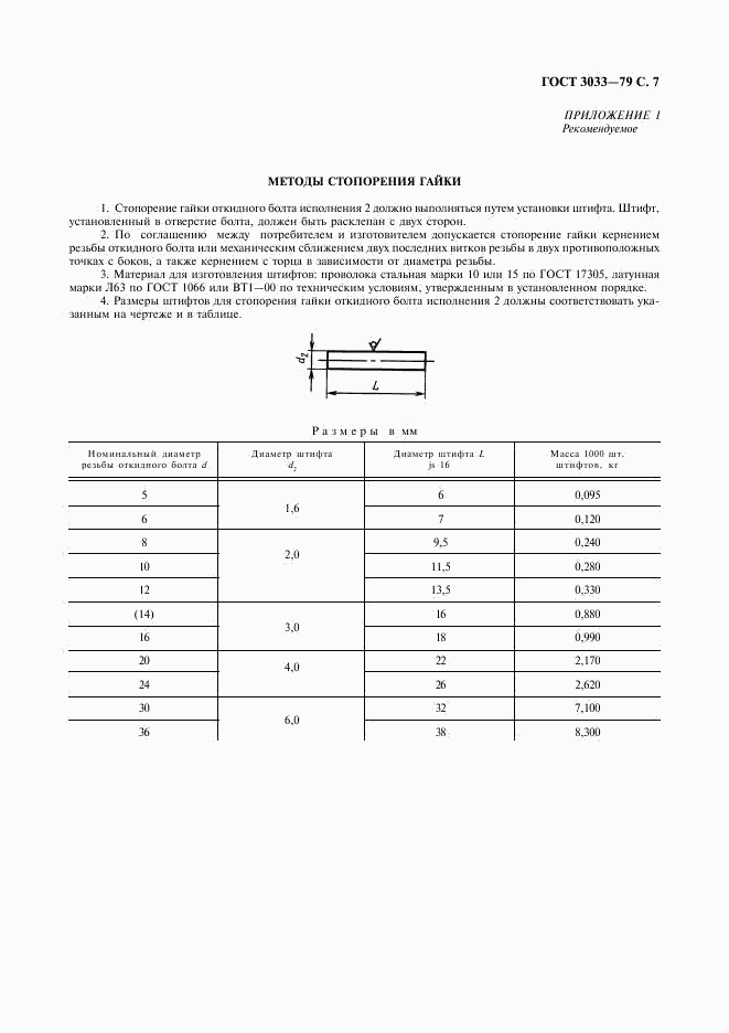 ГОСТ 3033-79, страница 8