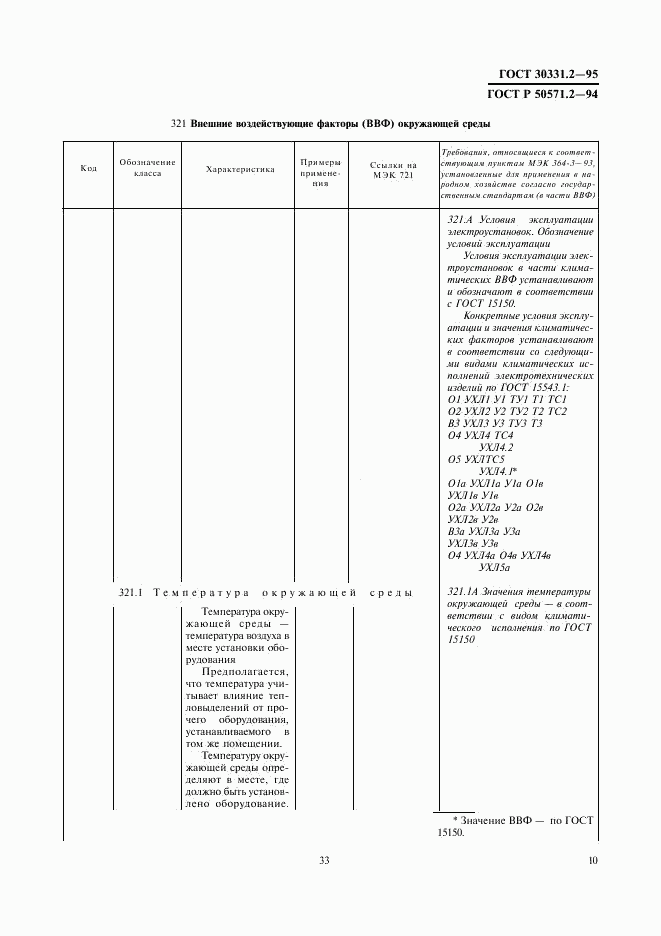 ГОСТ 30331.2-95, страница 13